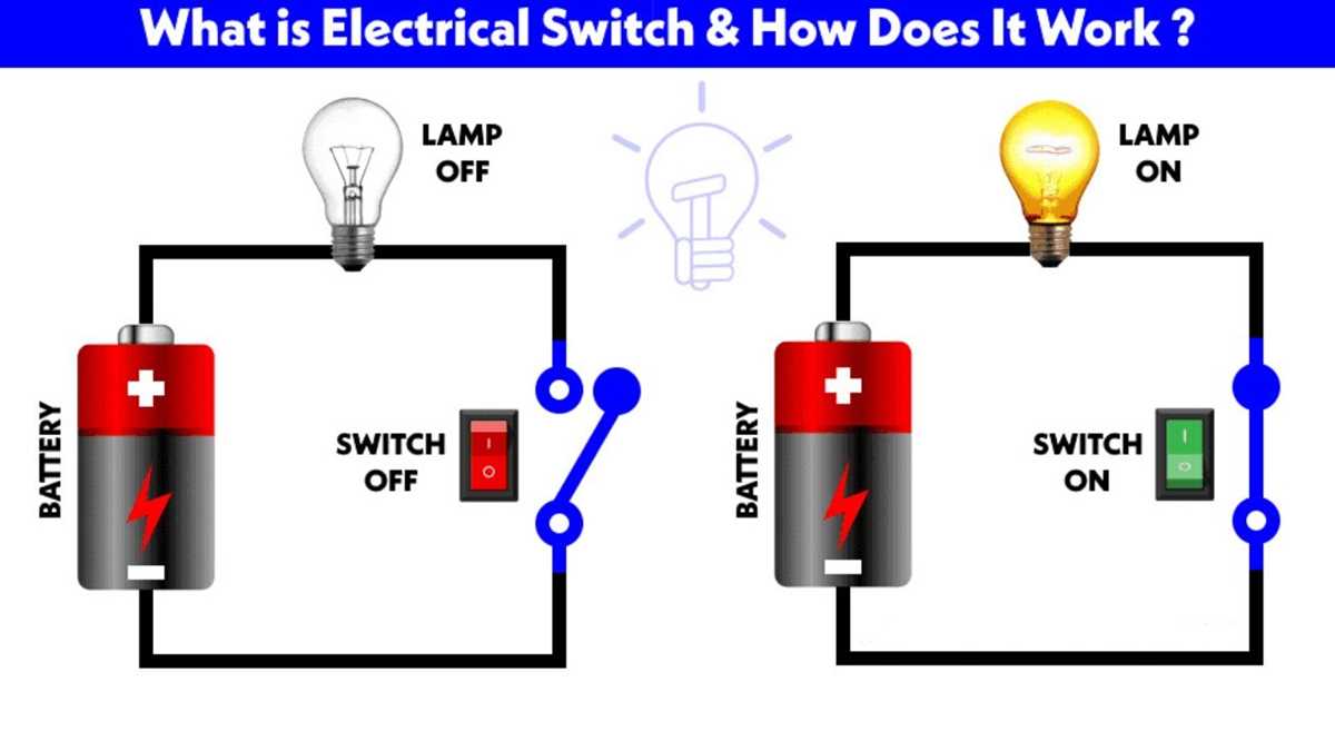 simple 12 volt wiring diagram simple 12 volt wiring diagram
