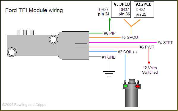 1979 ford ignition switch wiring diagram