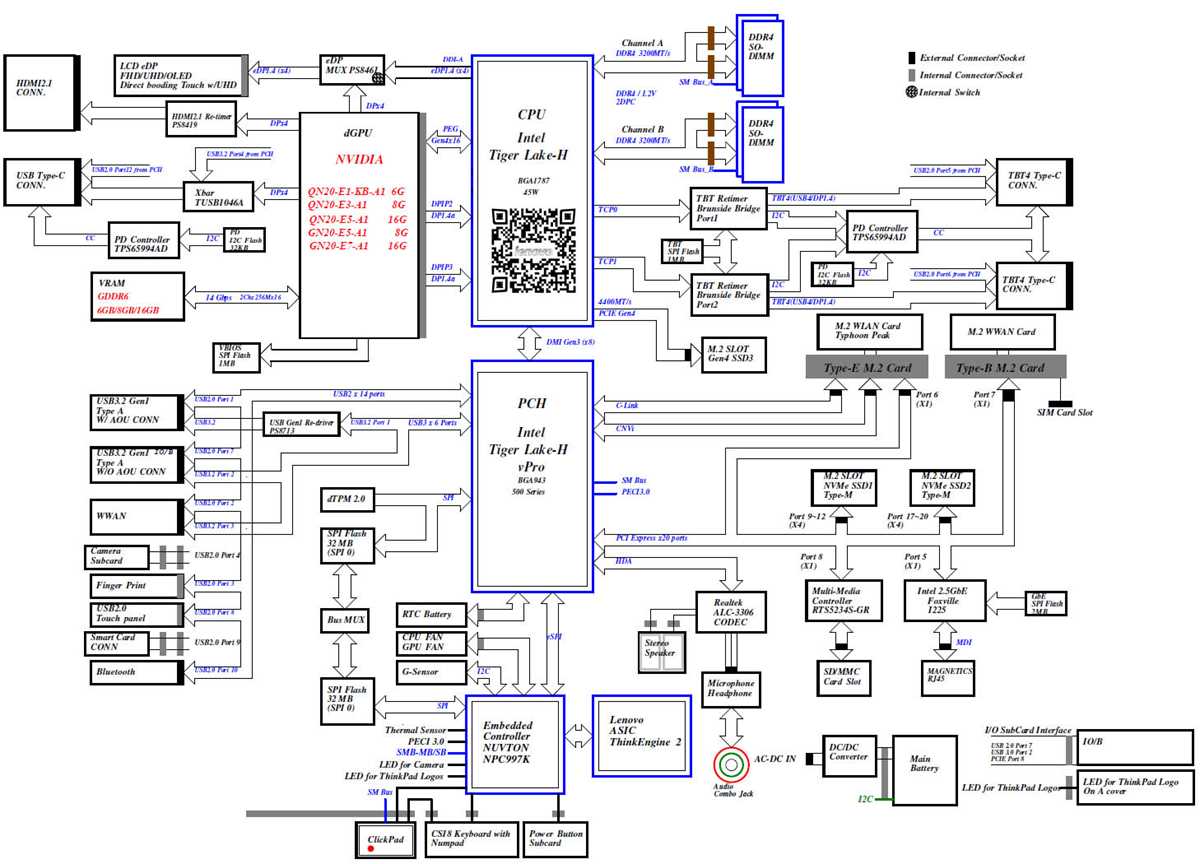 gionee p5l schematic diagram gionee p5l schematic diagram