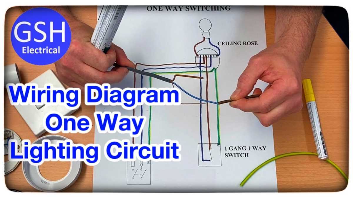 do it yourself electrical wiring diagrams do it yourself electrical wiring diagrams