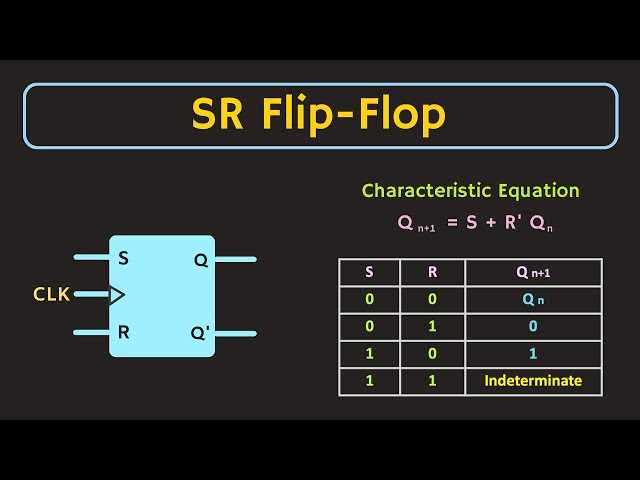 sr flip flop schematic diagram sr flip flop schematic diagram