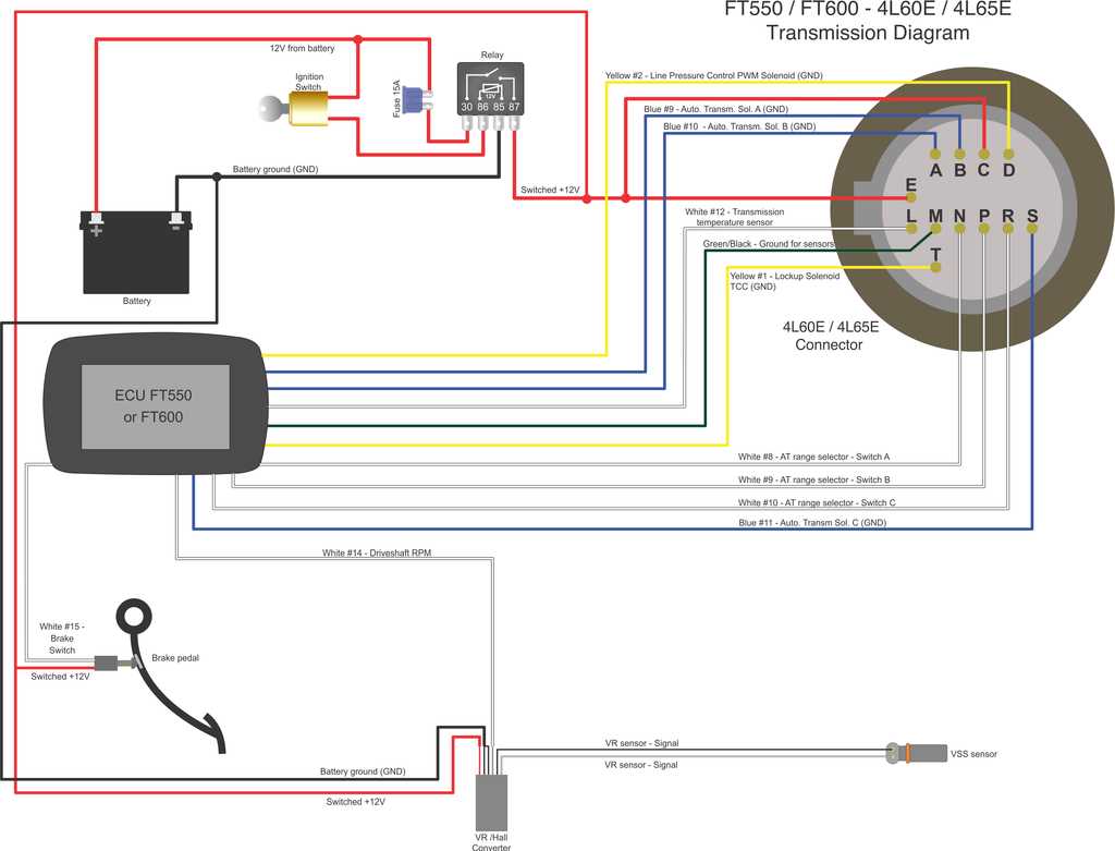 gm 4l60e transmission wiring diagram