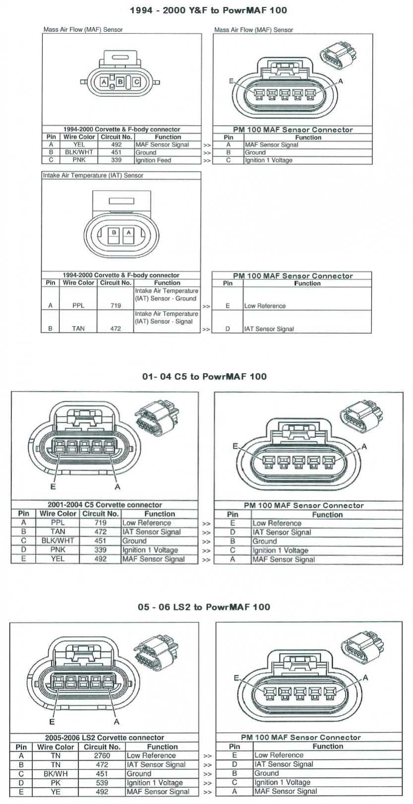 gm 5 wire maf sensor wiring diagram gm 5 wire maf sensor wiring diagram