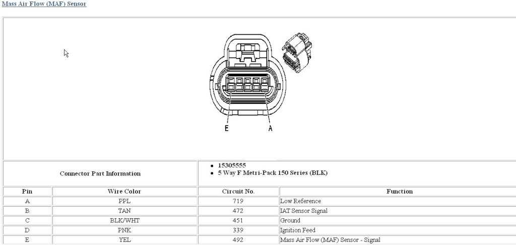 gm 5 wire maf sensor wiring diagram gm 5 wire maf sensor wiring diagram