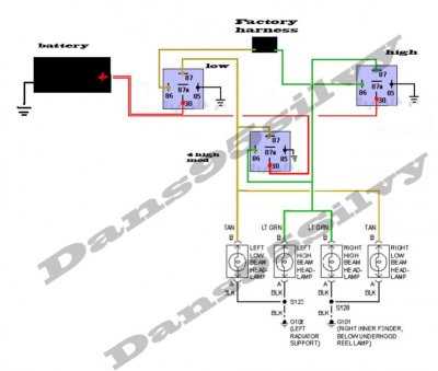 gm headlight wiring diagram