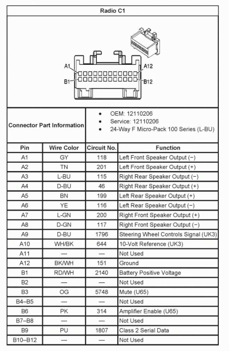gm stereo wiring harness diagram