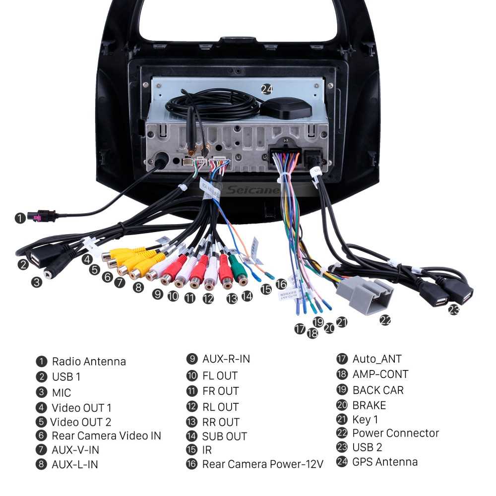 gm stereo wiring harness diagram