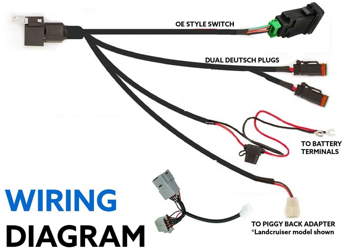 gmc sierra wiring diagram
