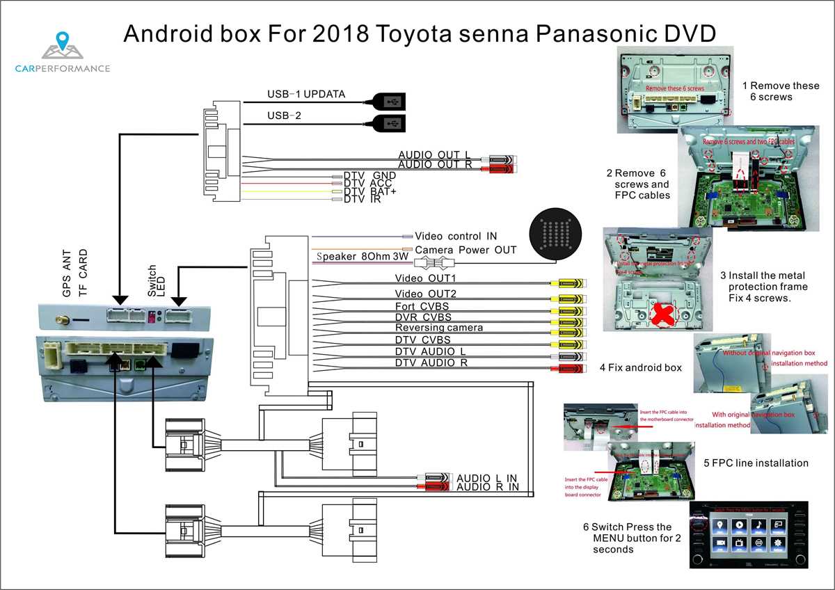 2002 toyota sienna radio wiring diagram 2002 toyota sienna radio wiring diagram