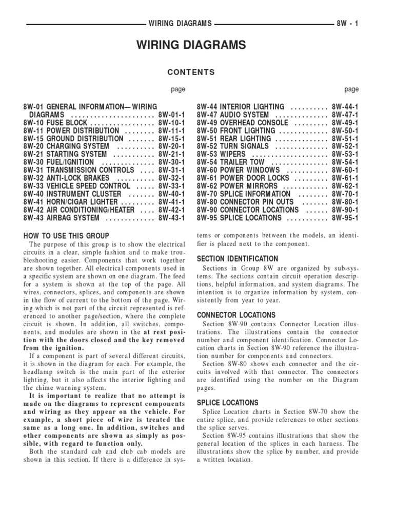 2000 dodge dakota radio wiring diagram
