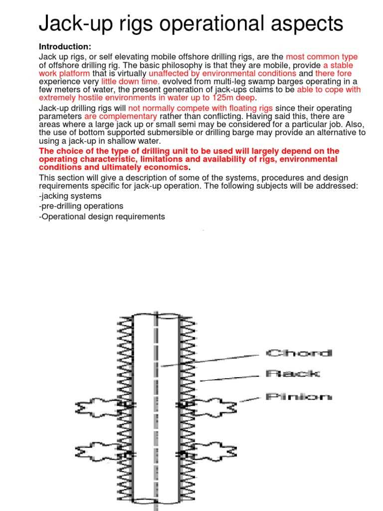 schematic jack up rig diagram