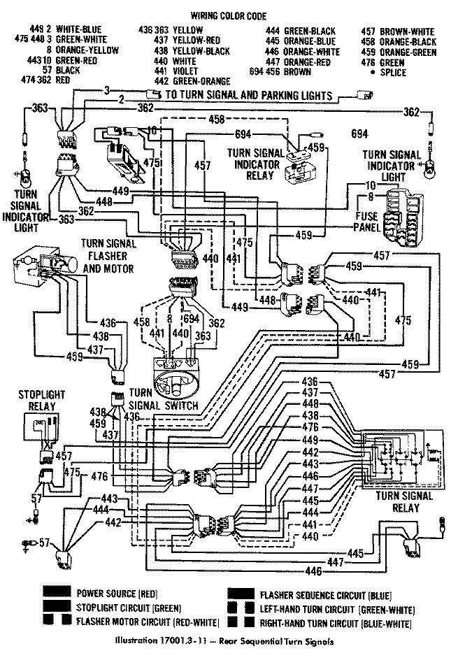 1966 ford thunderbird wiring diagram