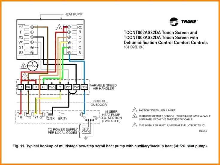 goodman thermostat wiring diagram
