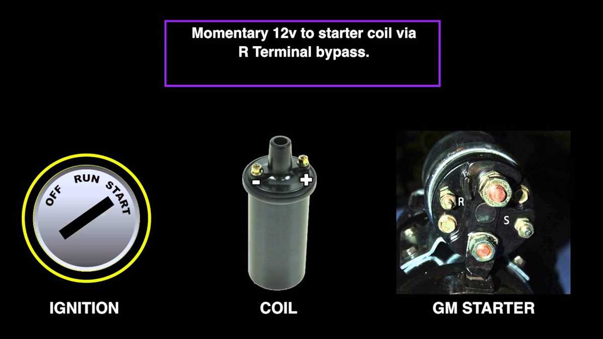 1972 chevelle starter wiring diagram