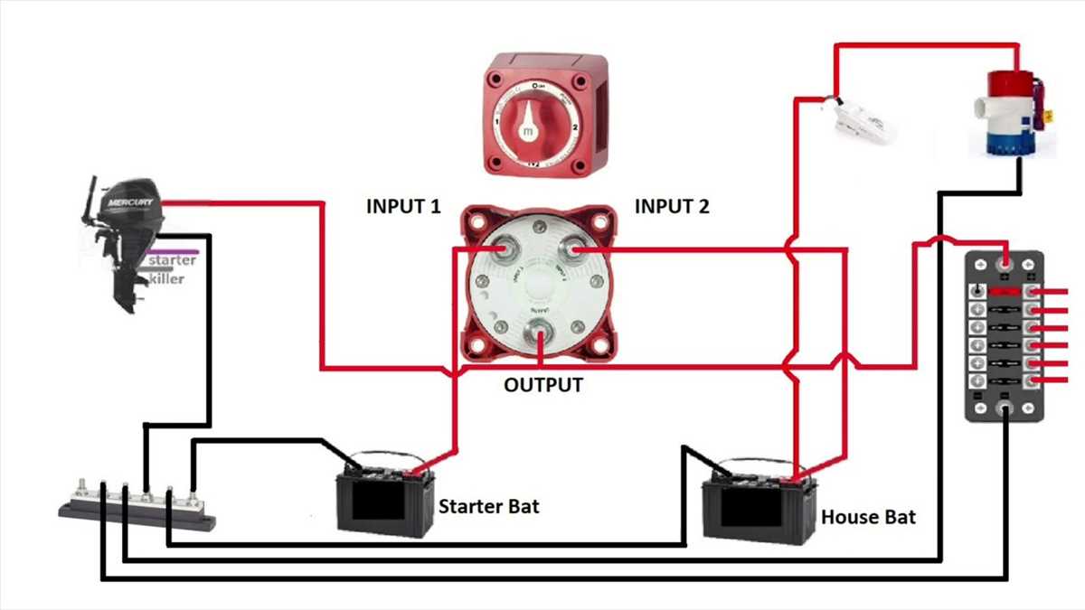 2 battery marine wiring diagram