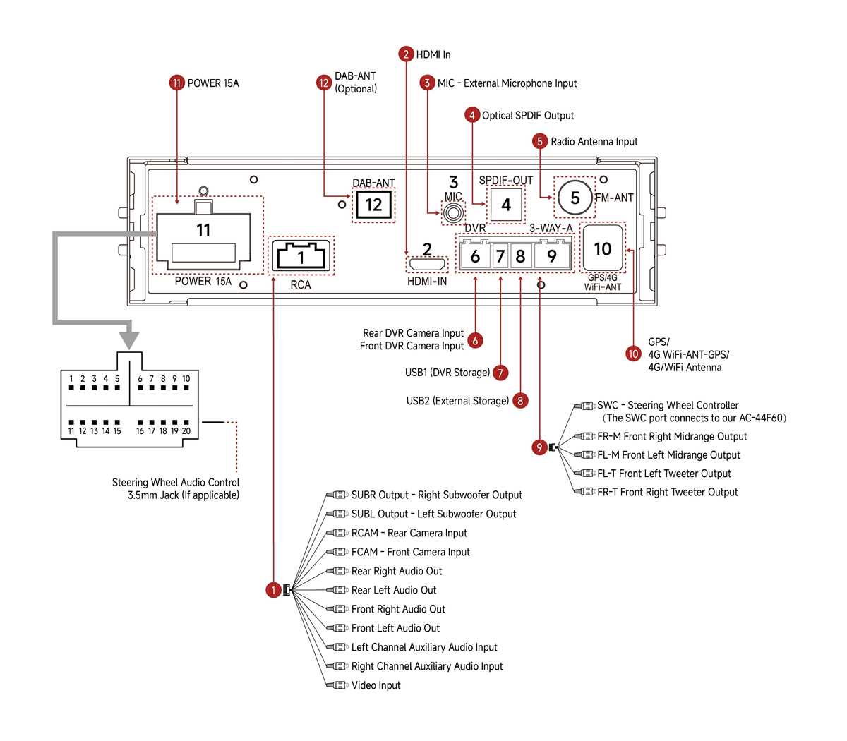 car stereo wiring diagrams car stereo wiring diagrams