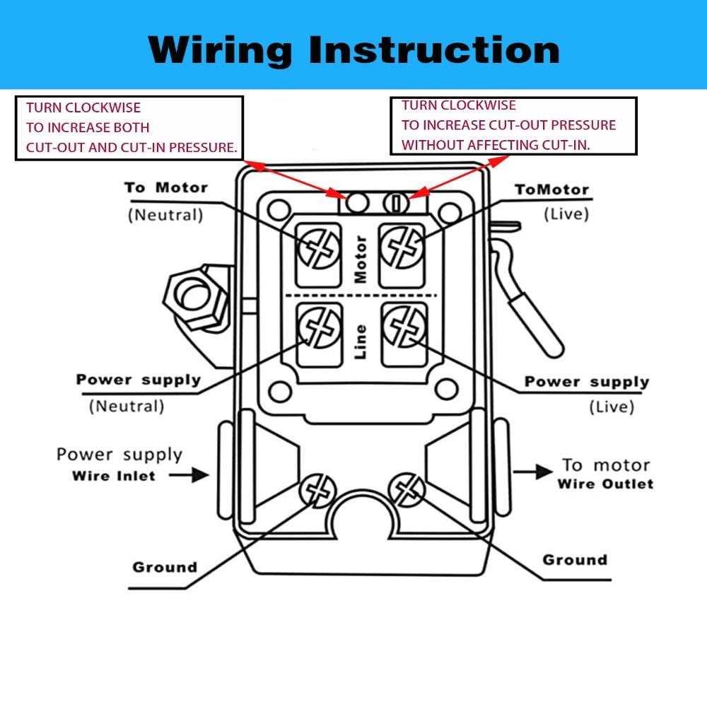 pressure switch for air compressor wiring diagram