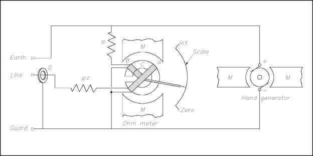 megger insulation tester circuit diagram