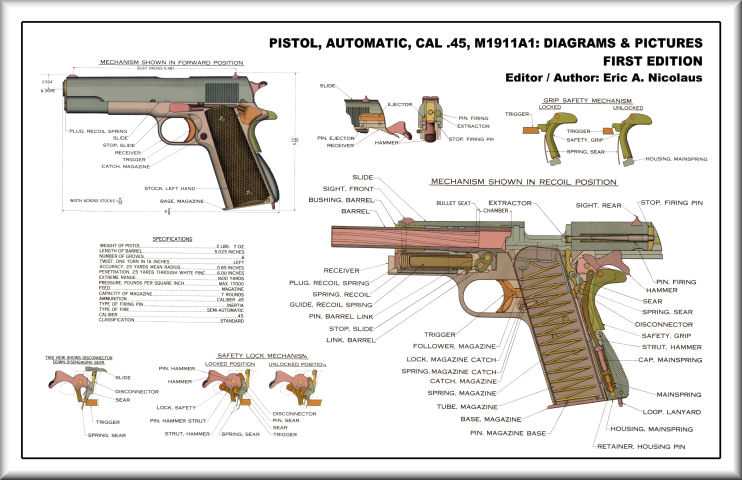 schematic diagram of 1911 pistol