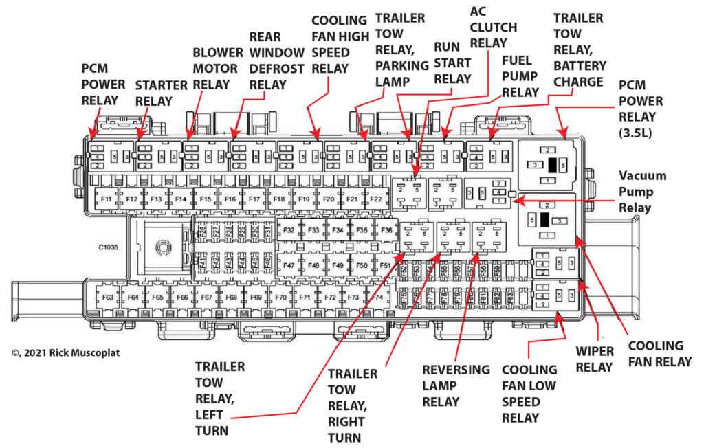 2012 ford f150 pcm wiring diagram 2012 ford f150 pcm wiring diagram