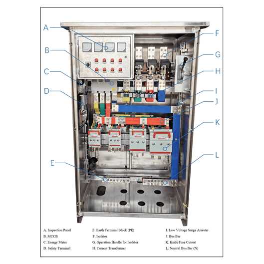 feeder pillar schematic diagram