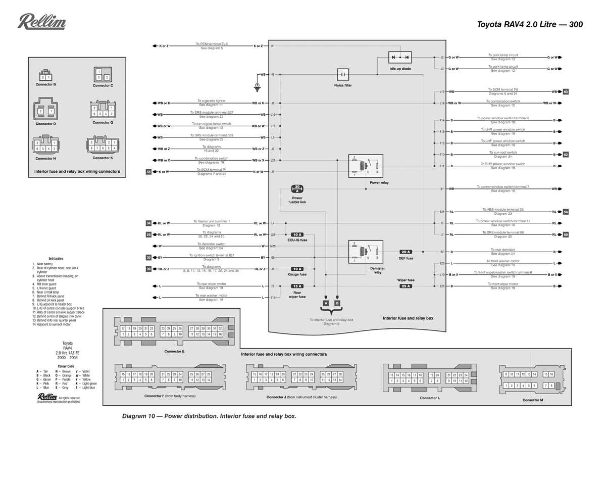 hussmann rl 5 wiring diagram