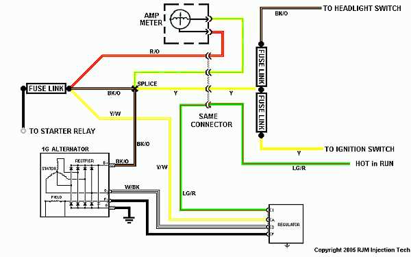 ford 2g alternator wiring diagram