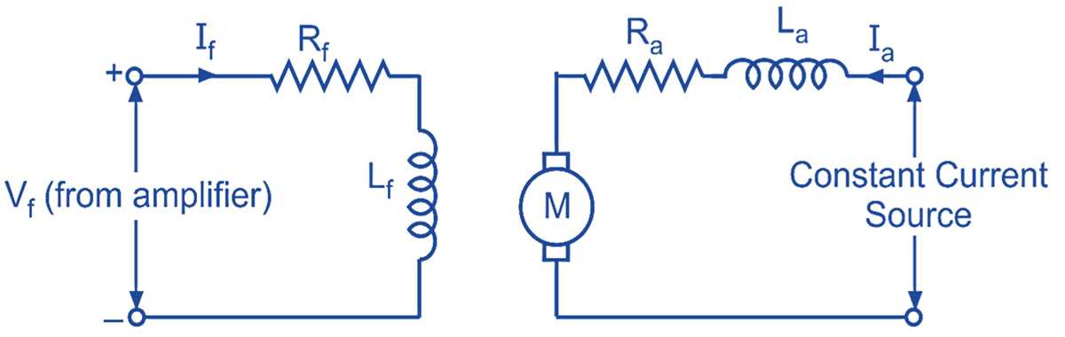 servo motor circuit diagram