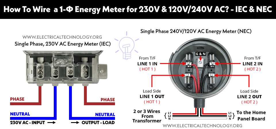 prepaid energy meter circuit diagram