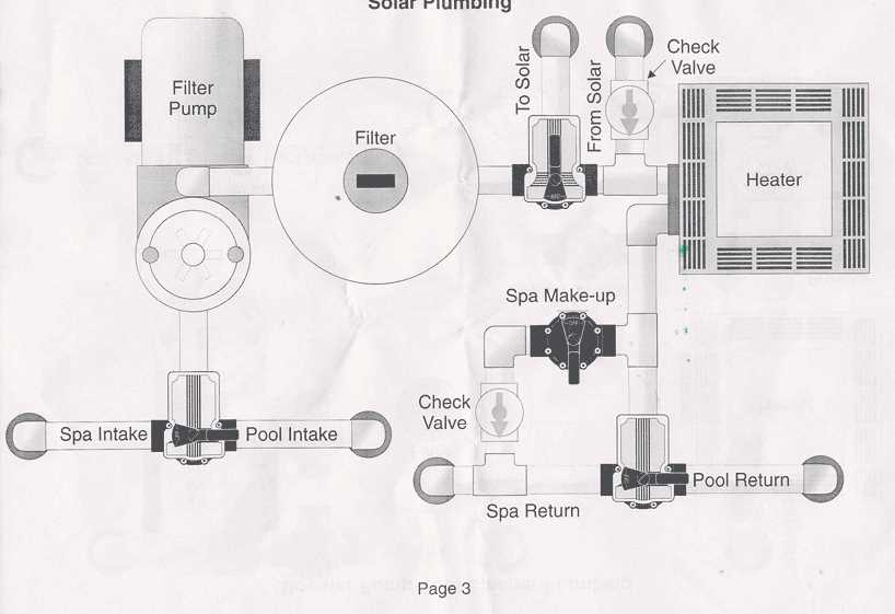 pool spa combo diagram schematic pool spa combo diagram schematic