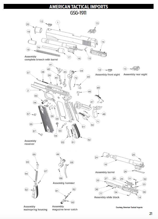 gun diagrams schematics gun diagrams schematics