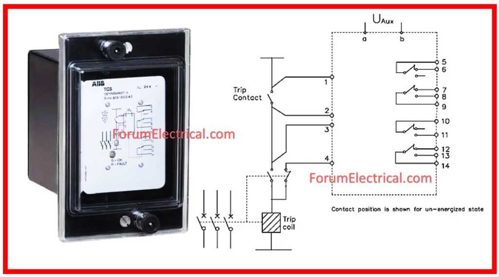 trip circuit diagram