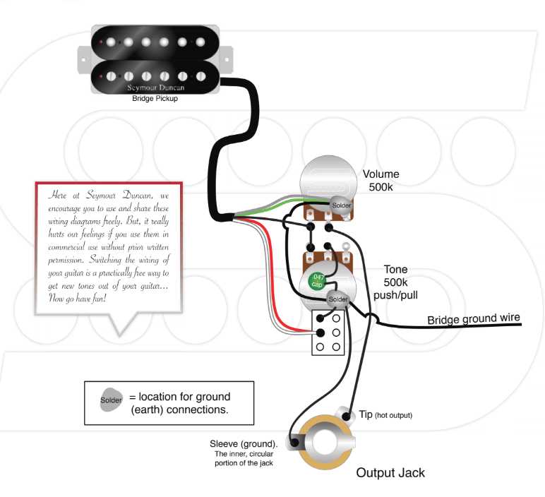 humbucker guitar wiring diagrams