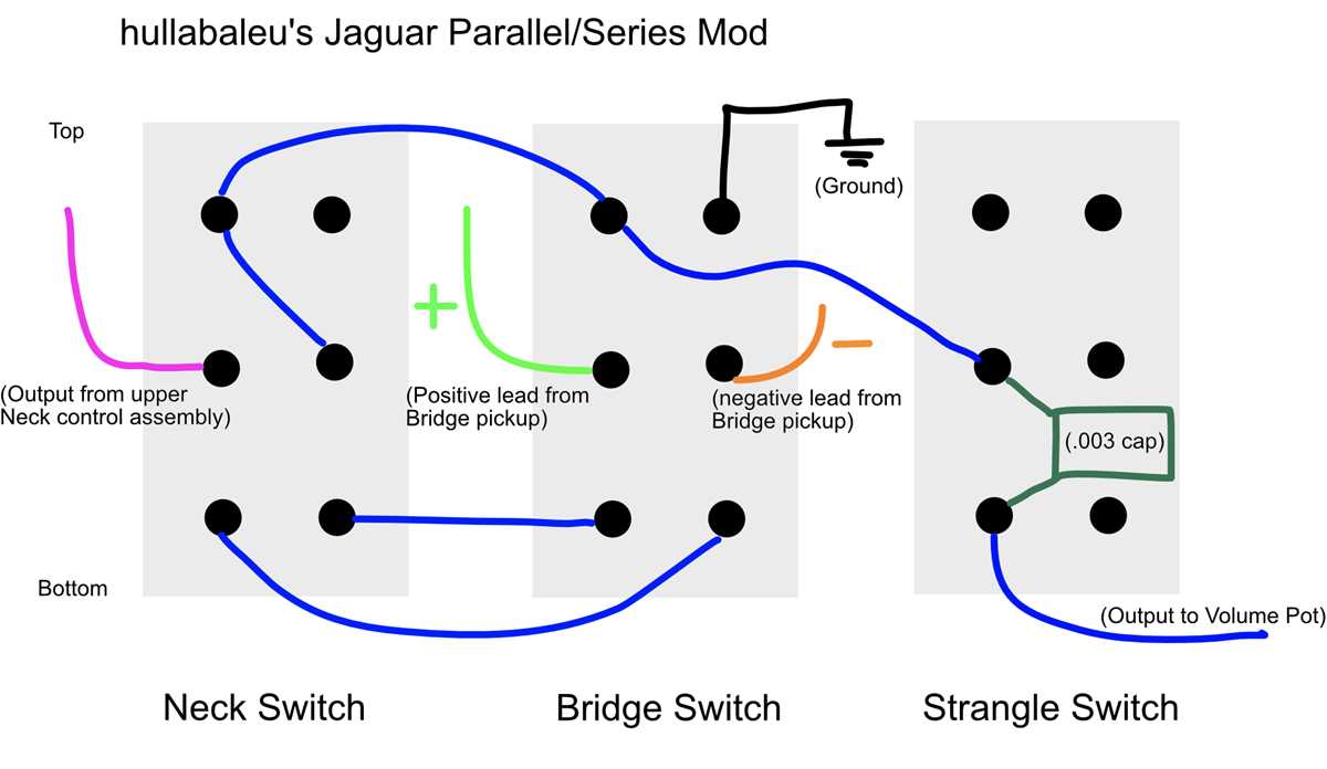 jaguar wiring diagram