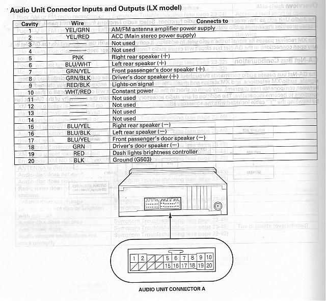 2003 honda element radio wiring diagram