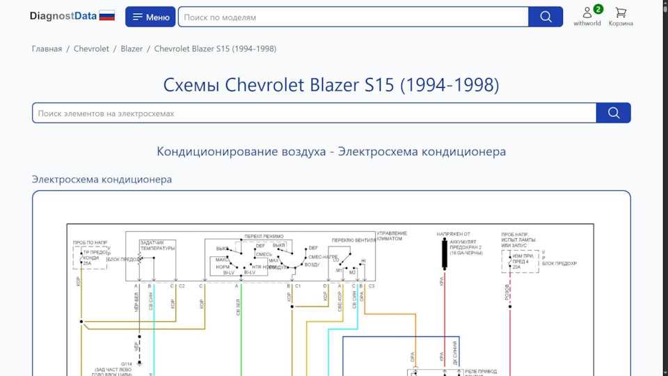 1997 chevy blazer wiring diagram