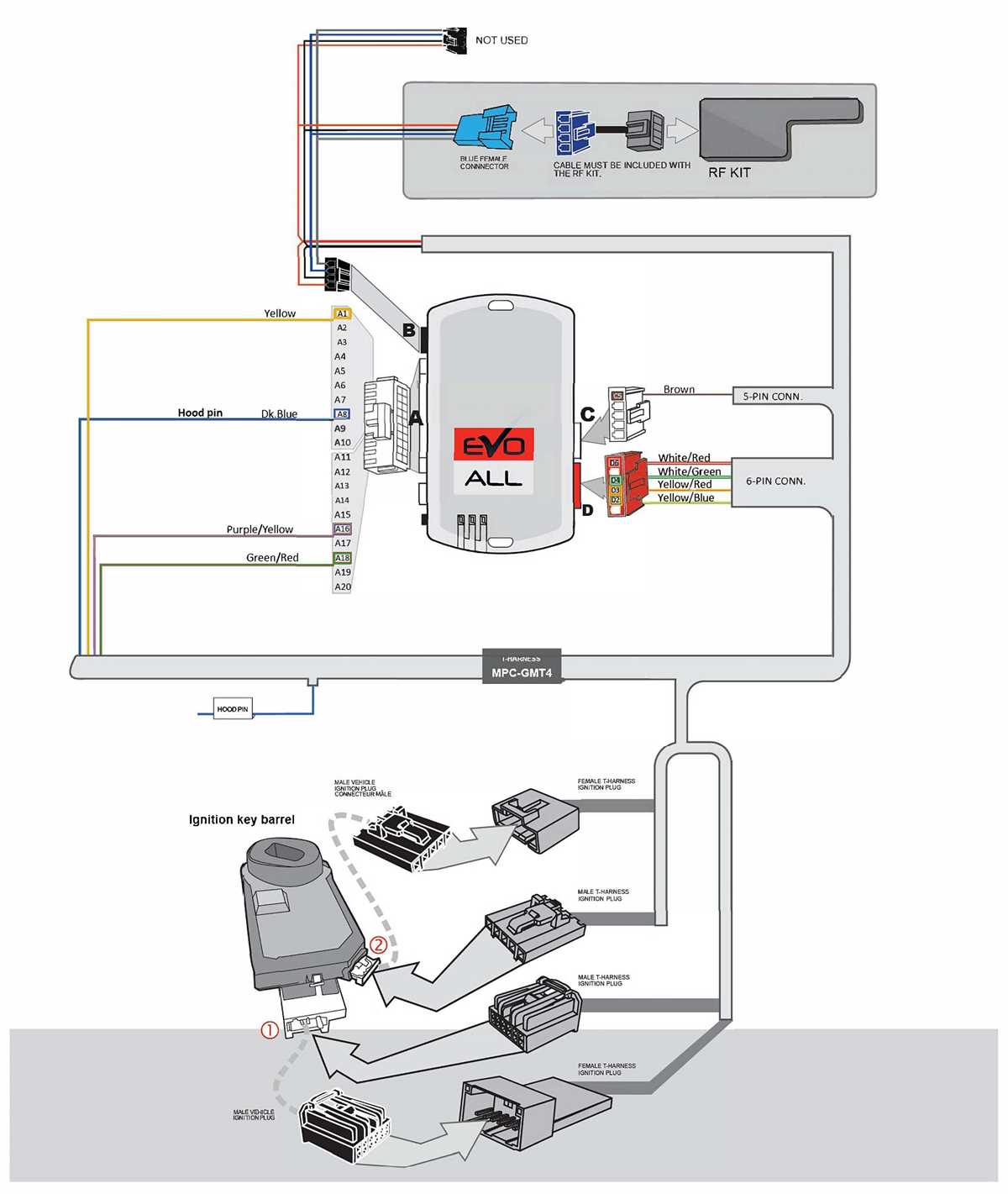 wiring diagram for remote start wiring diagram for remote start