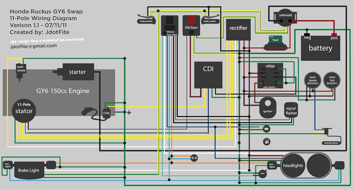 gy6 150cc wiring diagram