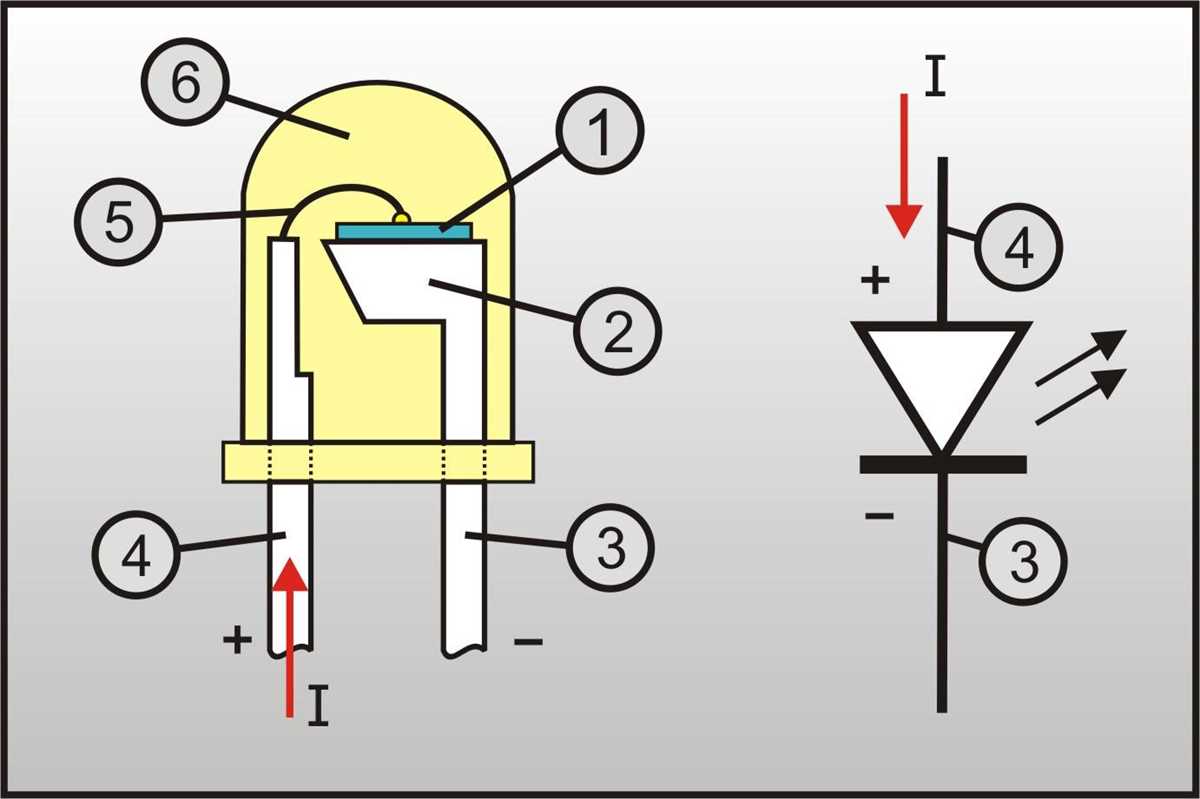 light emitting diode schematic diagram