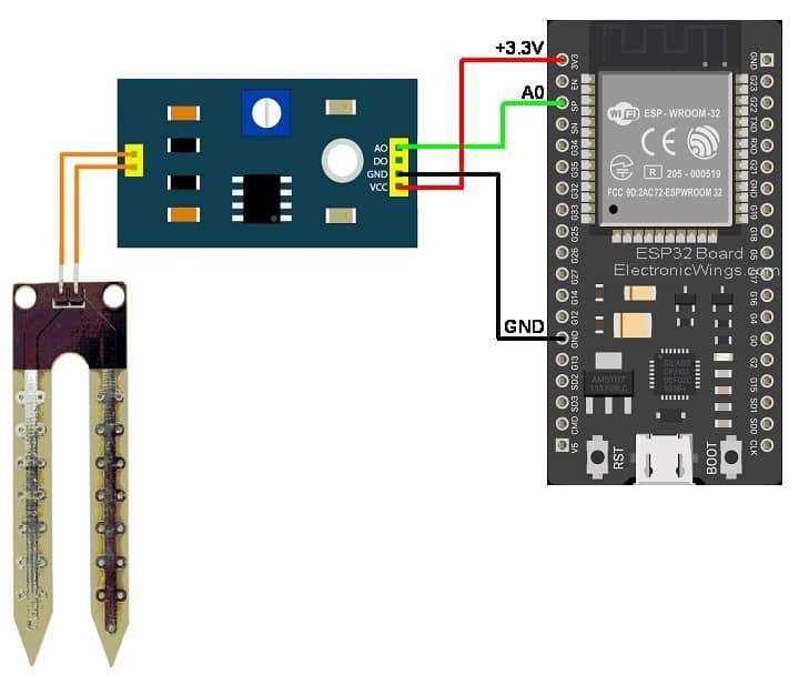 simple soil moisture sensor circuit diagram