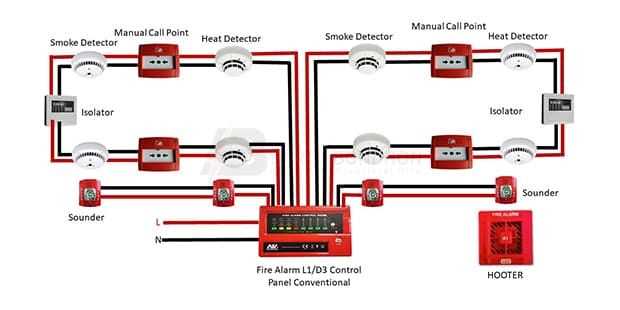 fire alarm circuit diagram fire alarm circuit diagram