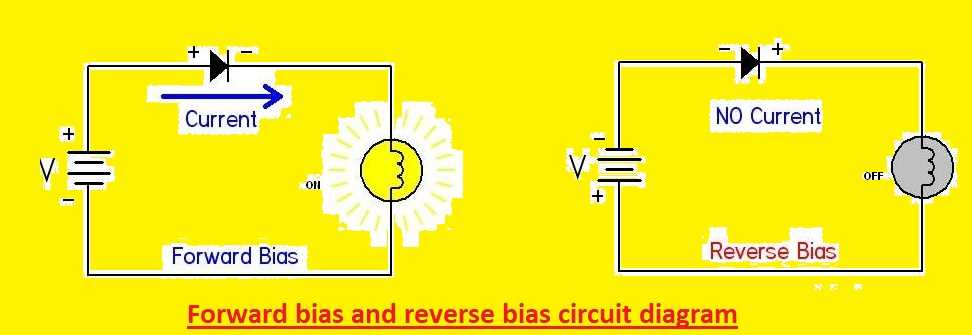 reverse bias diode circuit diagram