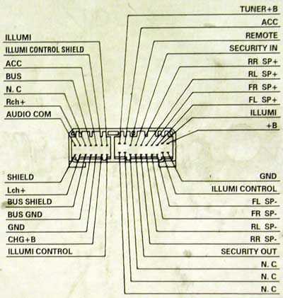 2003 honda odyssey radio wiring diagram