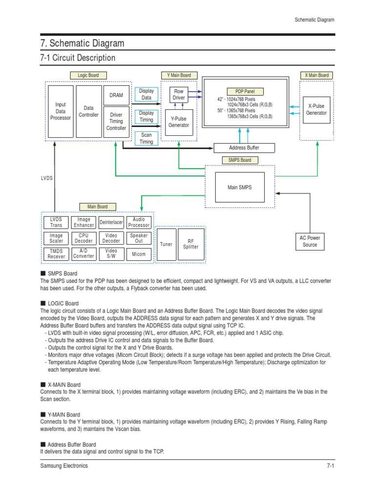 samsung j3 schematic diagram download
