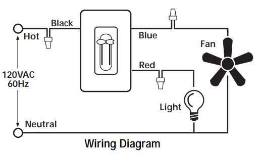 hampton bay fan wiring diagram