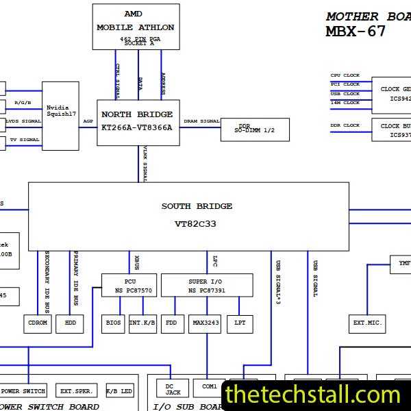 hannstar k mv 4 94v 0 schematic diagram