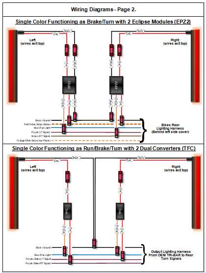 harley davidson turn signal wiring diagram
