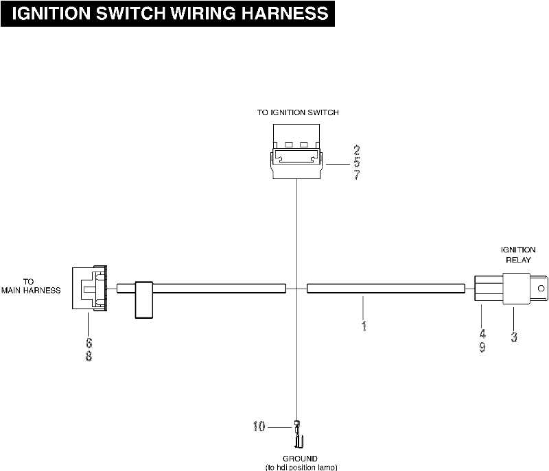 harley ignition switch wiring diagram