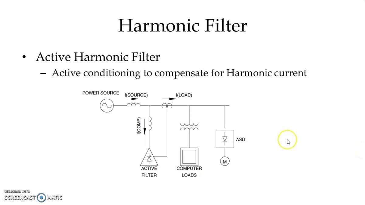 harmonic filter circuit diagram