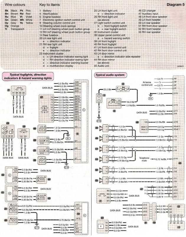 harness diagram mercedes radio wiring color codes harness diagram mercedes radio wiring color codes
